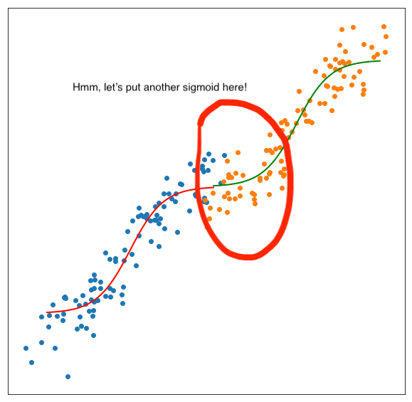 Data Science and COVID-19_2